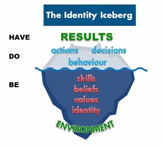 Invidie cu recunoștință